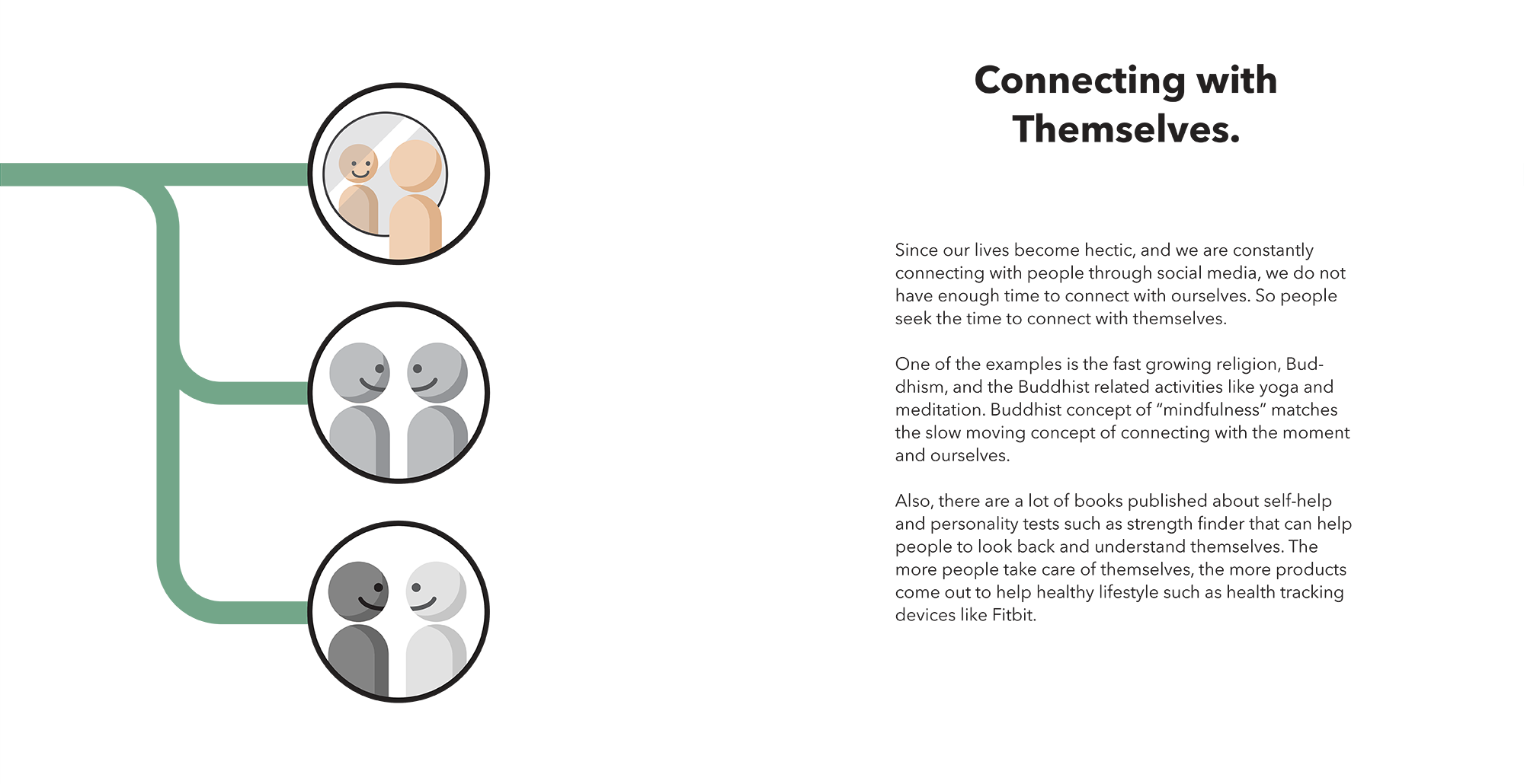 13-Trend-Rese-Process-4