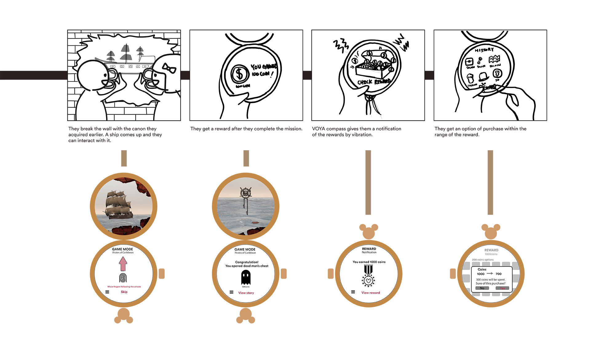 14-3_Voya_User-Flow-Diagram-3