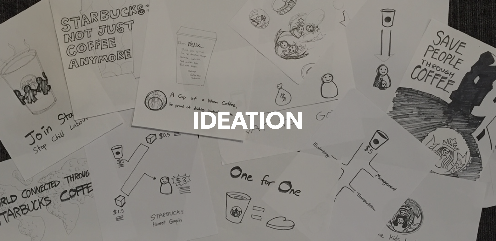 19-Ideation-Intro