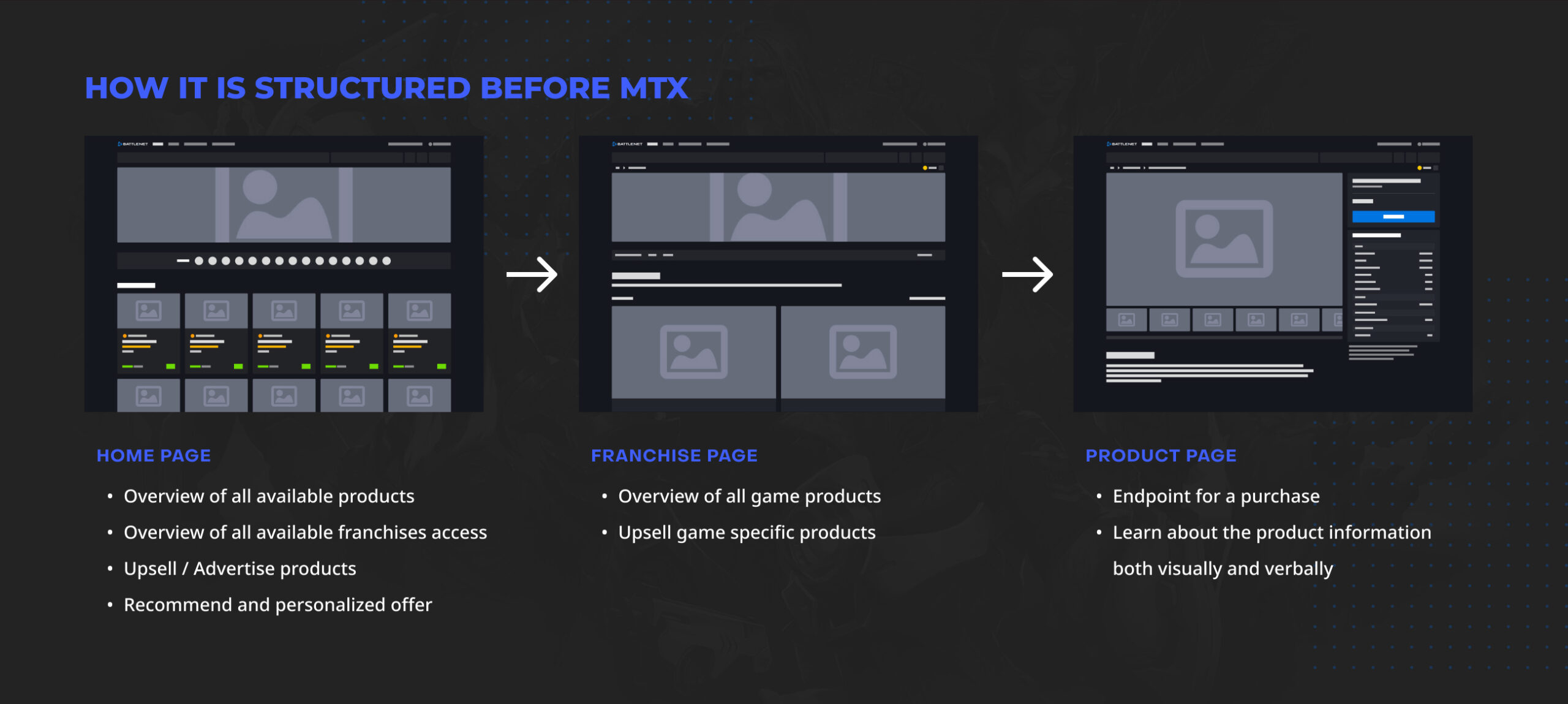 3-MTX_Structure-before-MTX