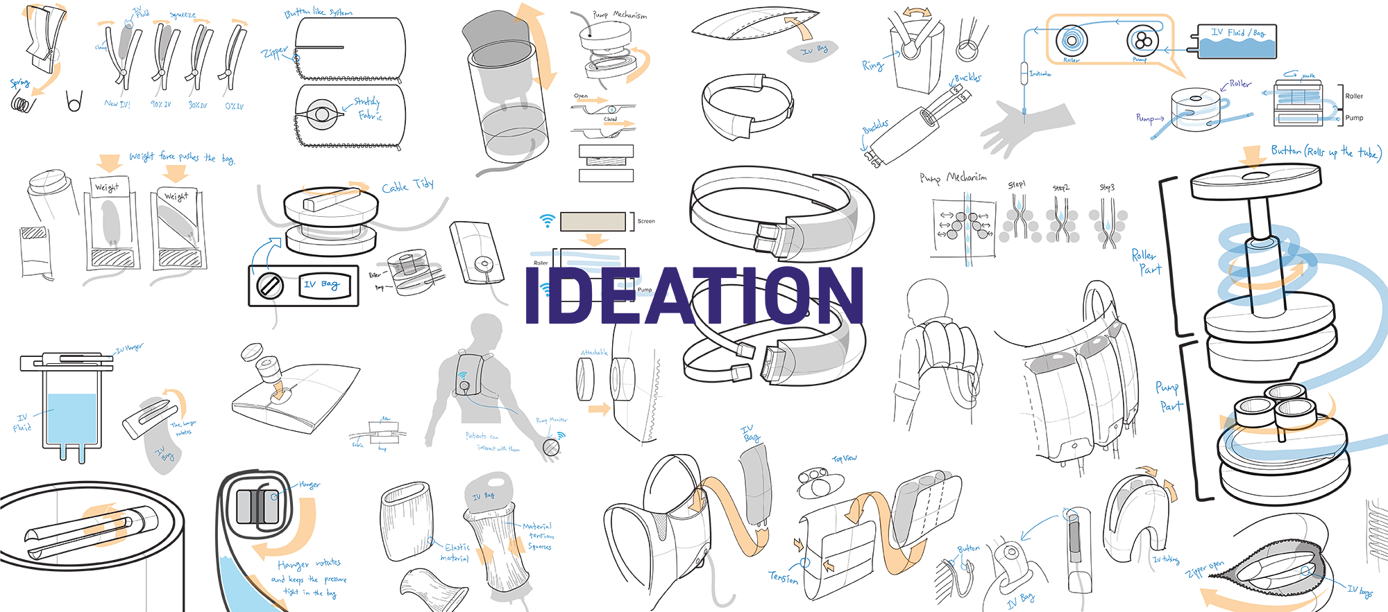 3_Idation-Sketch