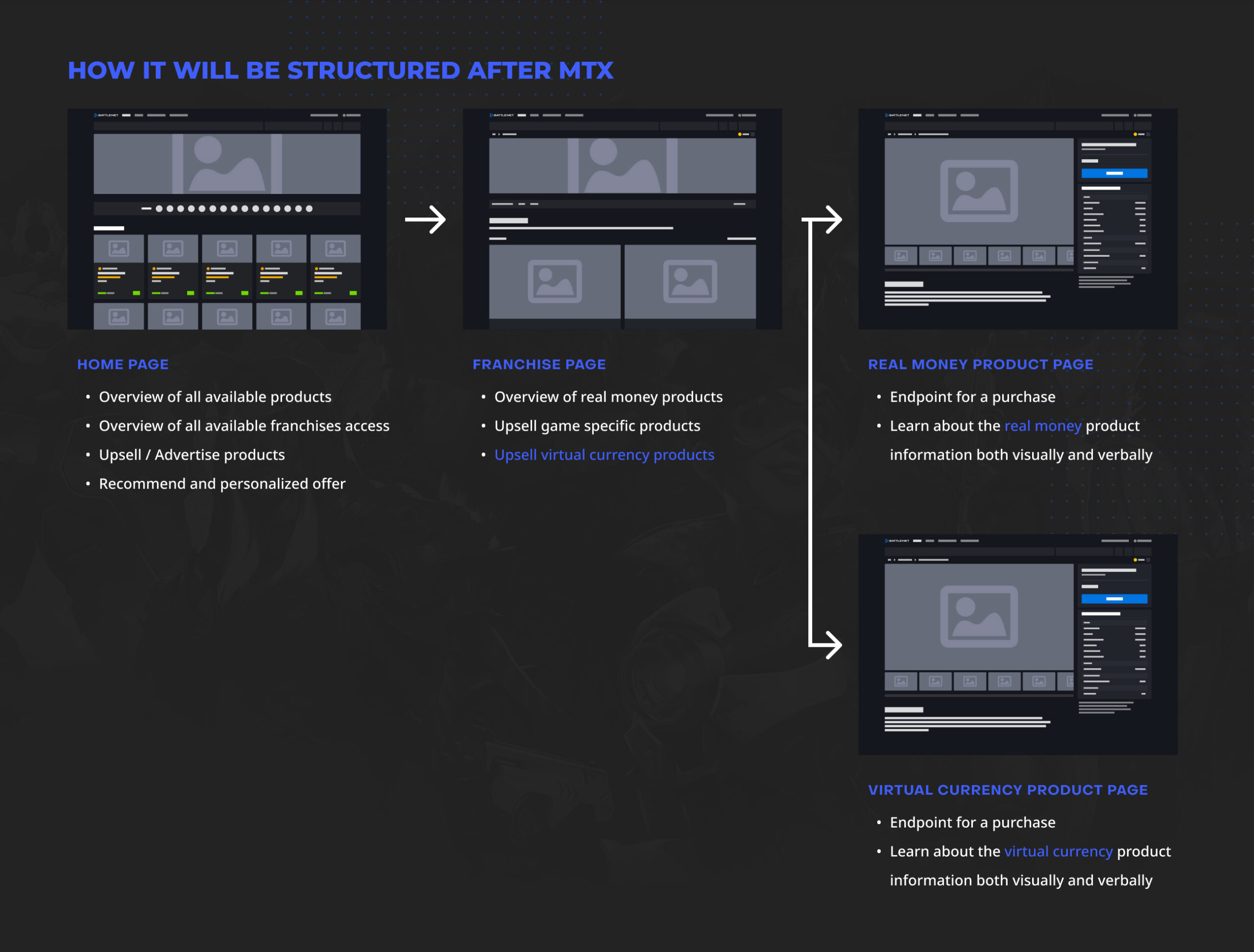 4-MTX_Structure-after-MTX