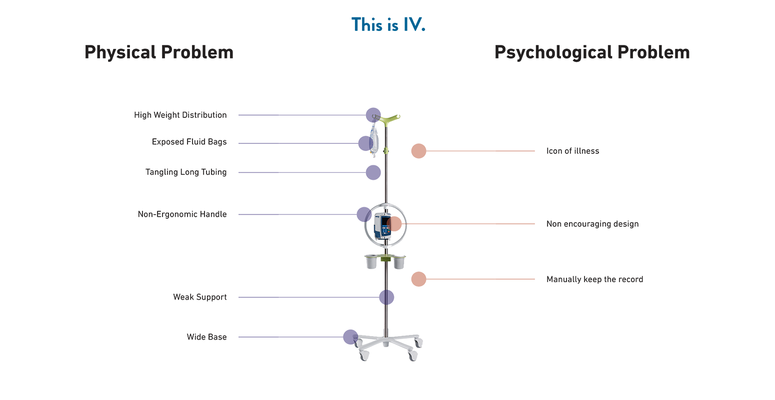 Clover_Product-Research_-1