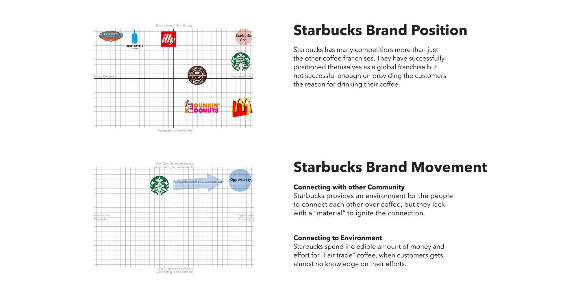 Starbucks-Company-Research-1_re