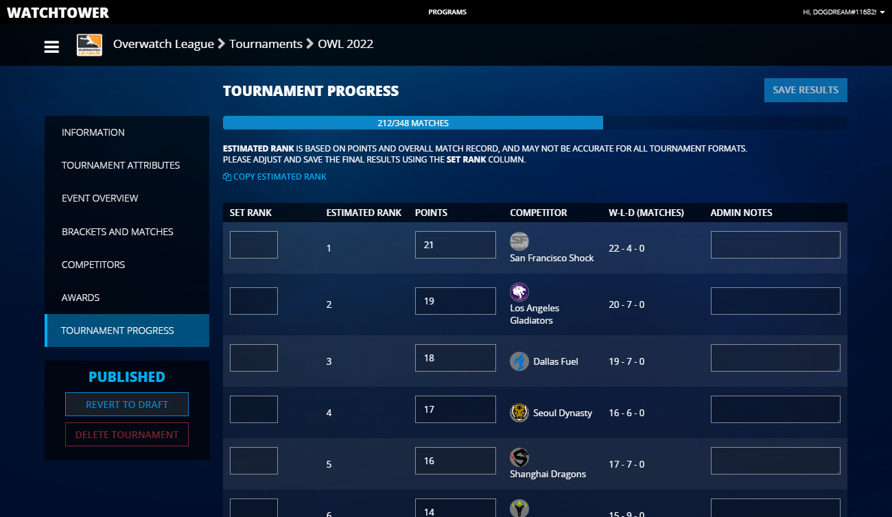 4_WT_Tournament-Progress